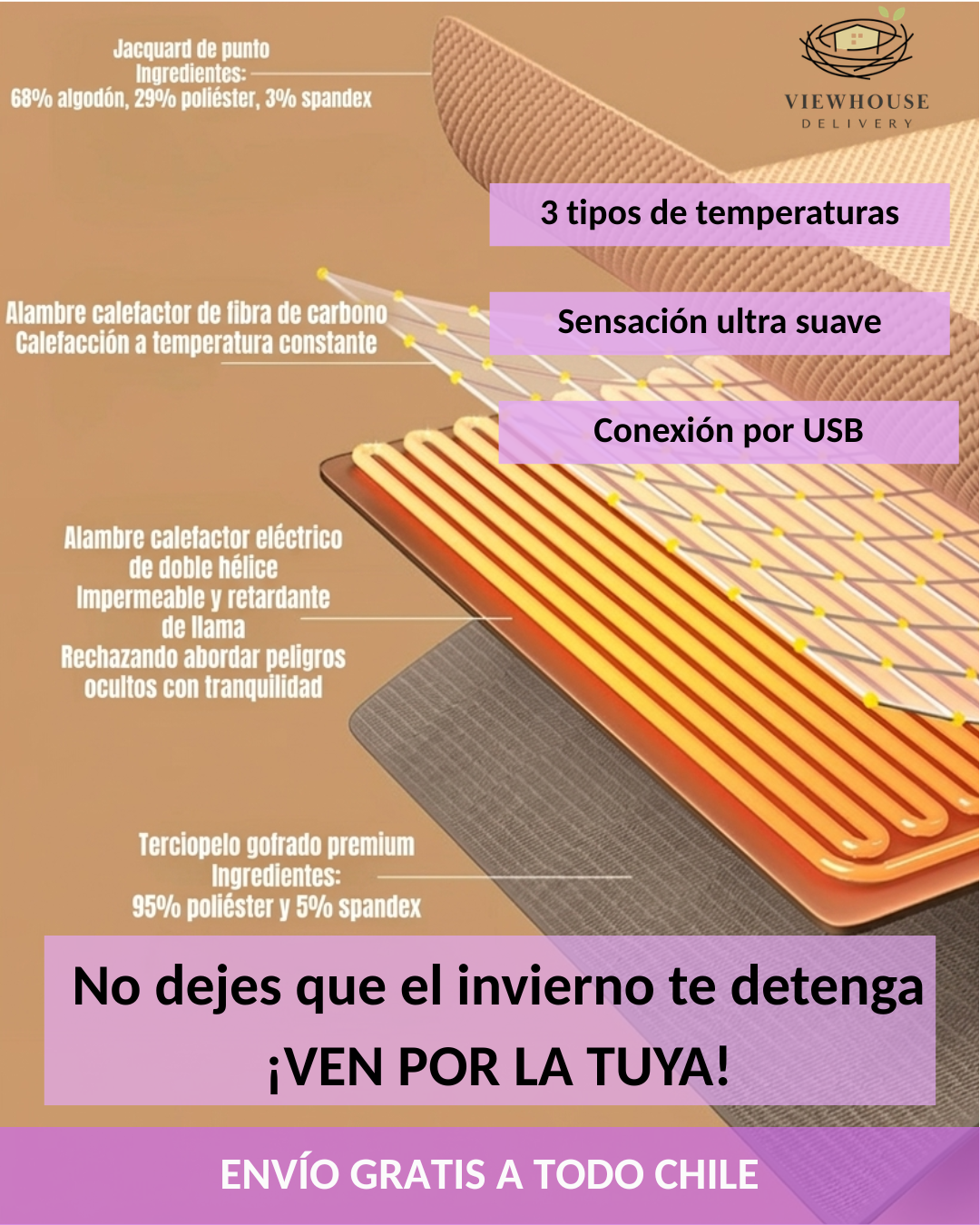 MANTA CALEFACTORA ELÉCTRICA CARGA USB