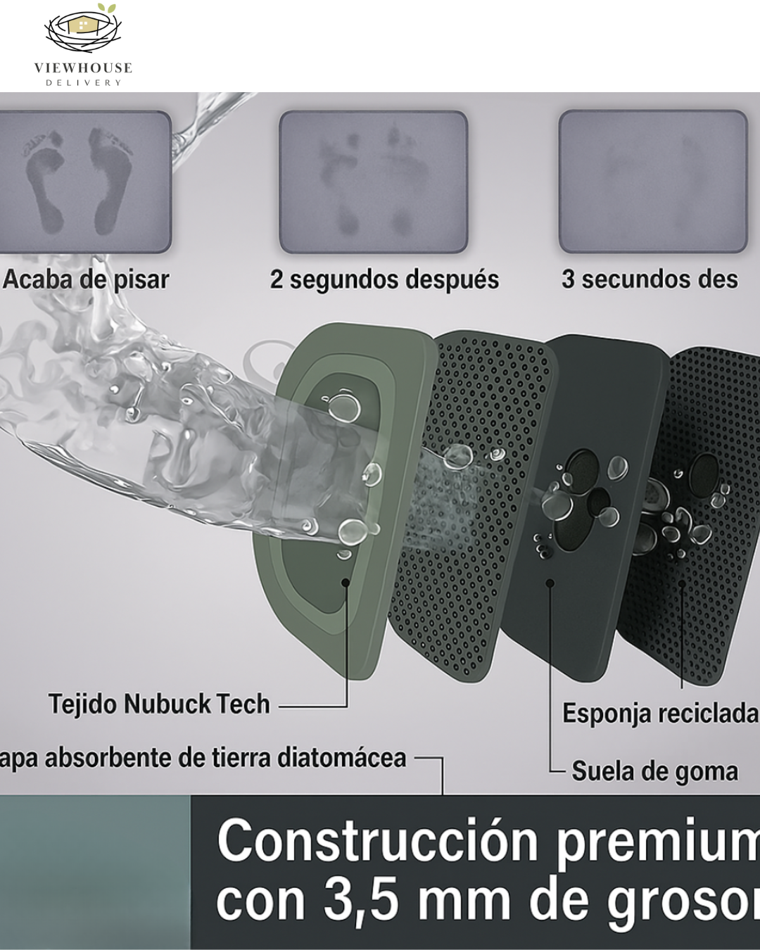 ALFOMBRA DE BAÑO SÚPER ABSORBENTE